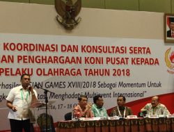 Cabang Olahraga PON Papua Dikurangi, Sejumlah KONI Protes