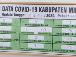 Bertambah 1, Jumlah Kasus Positif Corona di Mimika Jadi Tiga