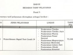 Mulai Hari Ini, Pemkab Mimika Turunkan Tarif Rapid Test Jadi Rp75 Ribu